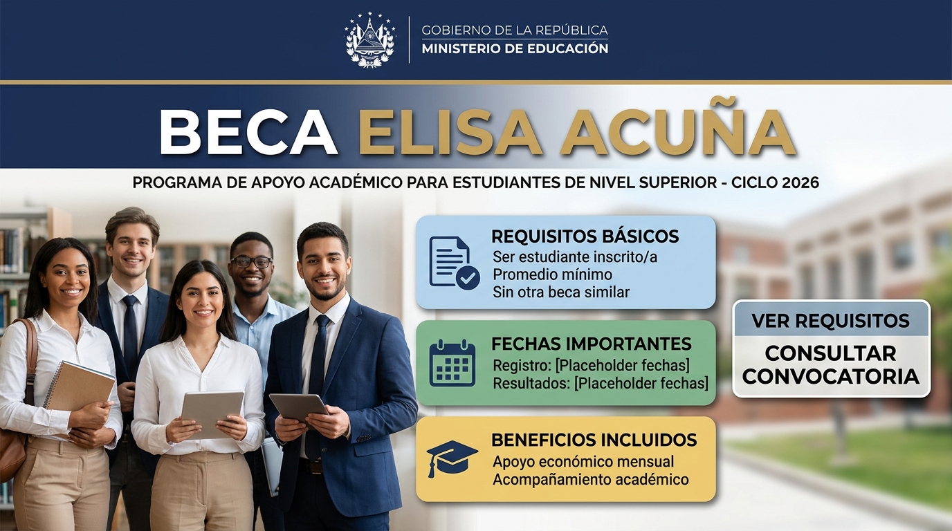 Lee más sobre el artículo Beca Elisa Acuña